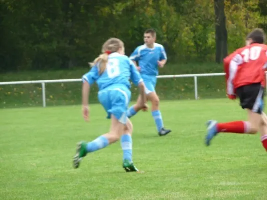 SV BW Neustadt - 1. FC Greiz (C-Junioren)