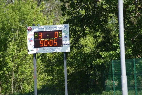 Neustadt - Heiligenstadt 3:0