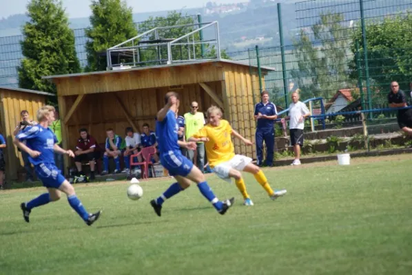 Pößneck - Neustadt 0:3 Teil 2