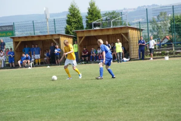 Pößneck - Neustadt 0:3 Teil 2