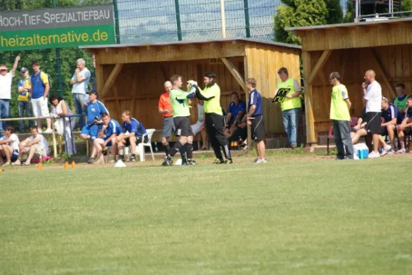 Pößneck - Neustadt 0:3 Teil 2