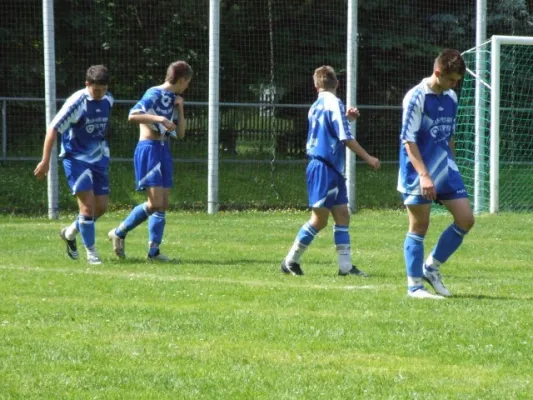 Pokalendspiel A Junioren in Lobenstein