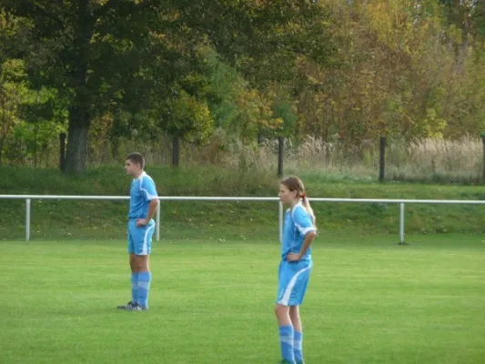 SV BW Neustadt - 1. FC Greiz (C-Junioren)