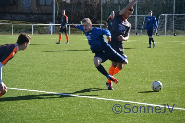 2019-02-09 - Wismut Gera : BW (Test)