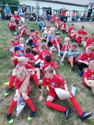 Fussballferiencamp 2019