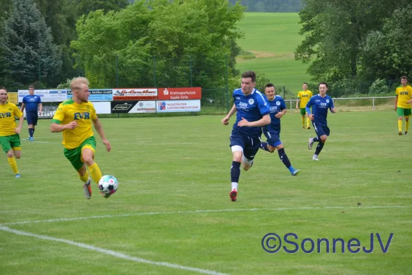 2021-06-12 - Testspiel BW : Rudolstadt