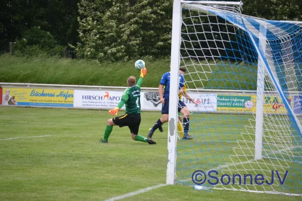 2021-06-12 - Testspiel BW : Rudolstadt