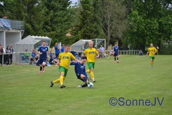 2021-06-12 - Testspiel BW : Rudolstadt