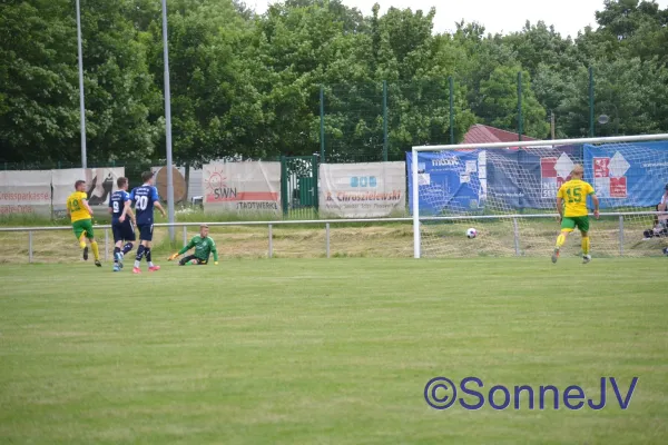 2021-06-12 - Testspiel BW : Rudolstadt