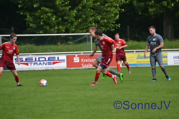 2021-07-17 - BW : Westvororte (Testspiel)