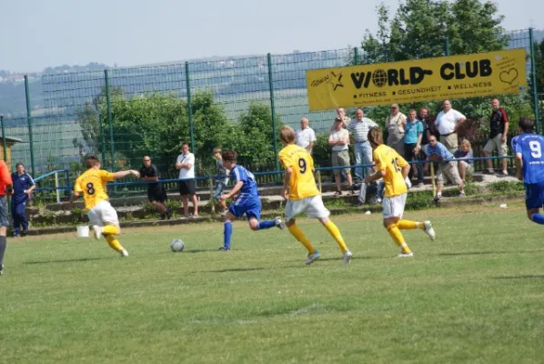 Pößneck - Neustadt 0:3 Teil 2