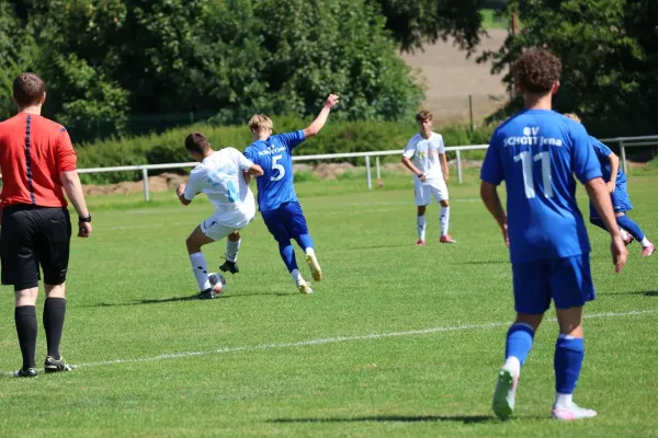 2025-08-17 - BW A : Schott Jena