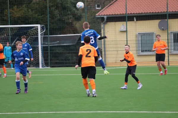 2026-03-15 - BW C : Wismut Gera