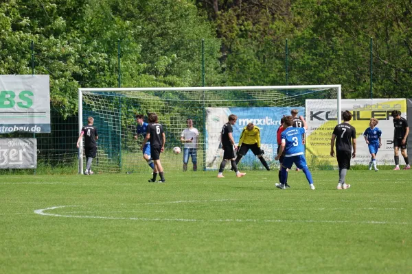 2026-05-24 - BW C : Weimar