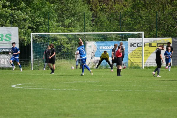 2026-05-24 - BW C : Weimar