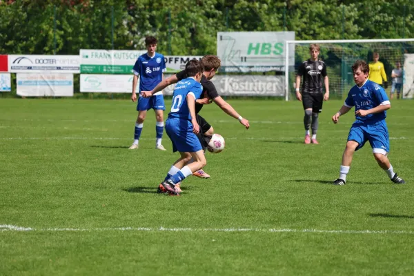2026-05-24 - BW C : Weimar