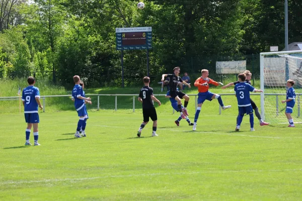 2026-05-24 - BW C : Weimar