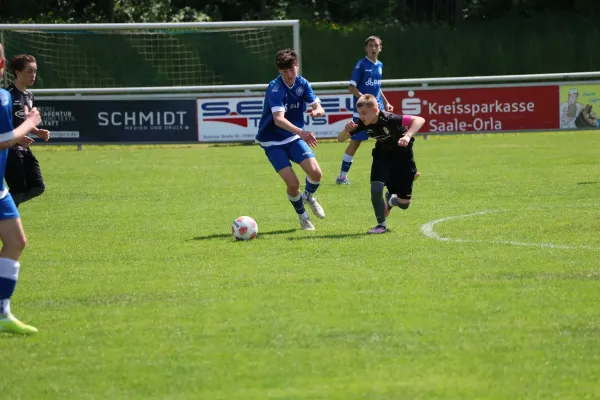 2026-05-24 - BW C : Weimar