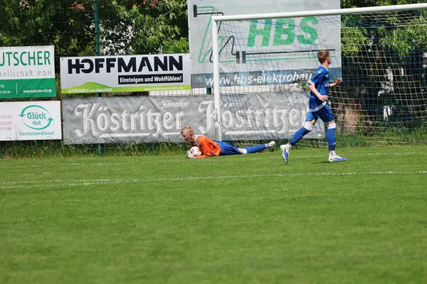 2026-05-24 - BW C : Weimar