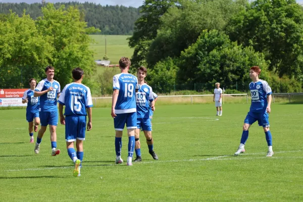 2026-06-07 - BW A : JFC Gera