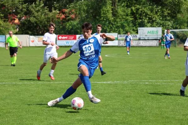 2026-06-07 - BW A : JFC Gera