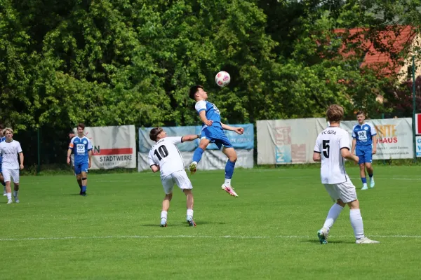 2026-06-07 - BW A : JFC Gera
