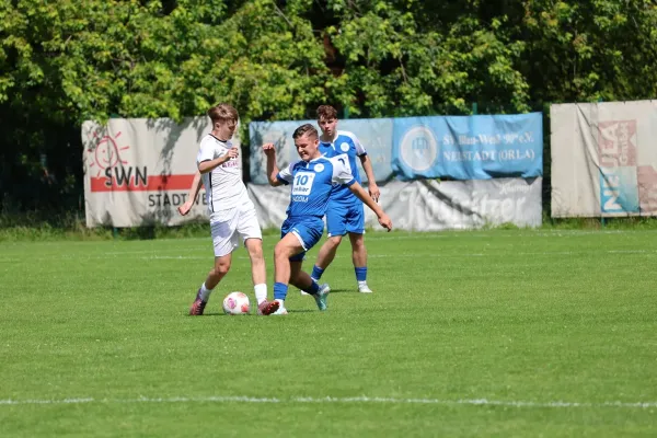 2026-06-07 - BW A : JFC Gera