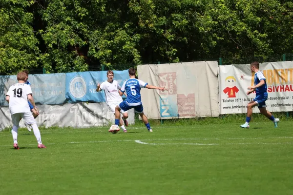 2026-06-07 - BW A : JFC Gera