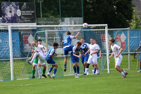 2026-06-07 - BW A : JFC Gera