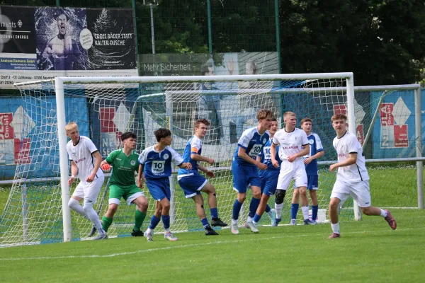2026-06-07 - BW A : JFC Gera