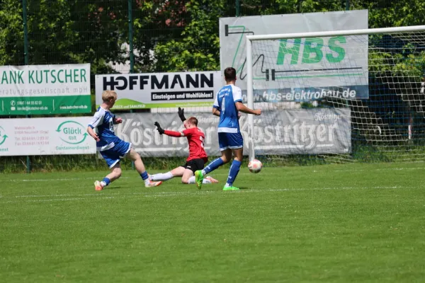 2026-06-07 - BW A : JFC Gera