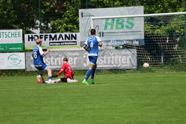 2026-06-07 - BW A : JFC Gera