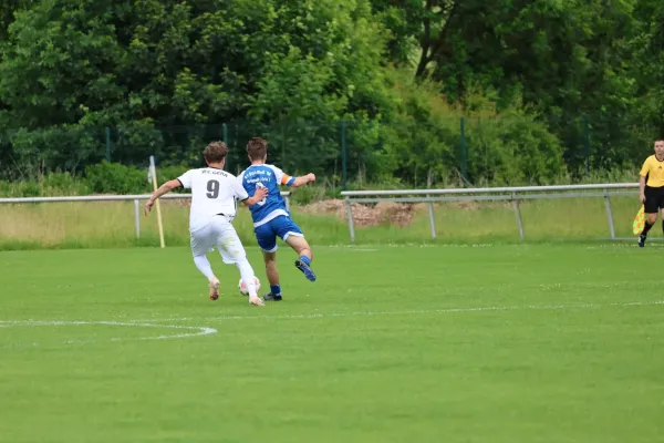 2026-06-07 - BW A : JFC Gera