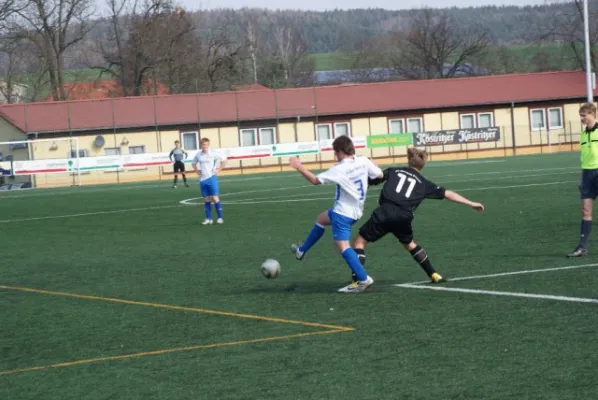 Neustadt - Ilmenau 2:2