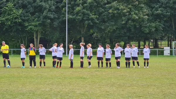 01.08.2021 SV BW Neustadt vs. 1. FC Greiz