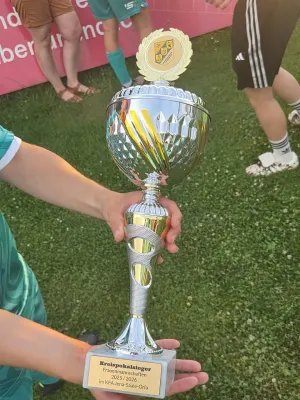 28.06.2026 SV BW Neustadt vs. SV Grün-Weiß Tanna II