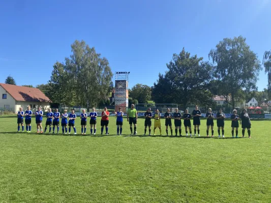 06.09.2026 TSV Zollhaus vs. SV BW Neustadt
